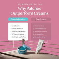 Opuola Aloha Blue Patches