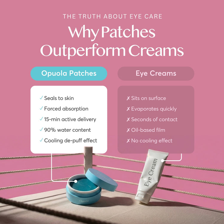 Opuola Aloha Blue Patches